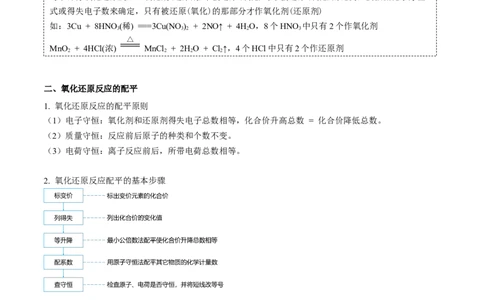 第08讲氧化还原反应的分类及其配平（学生版）（人教版2019）_高化_595801221724高中化学新人教版选择性必修一二三电子版教案PPT课件高中试卷_必修一册（人教版）_讲义