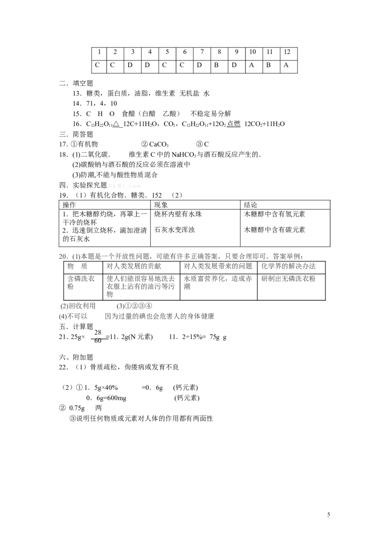 九年级化学《第十二单元_化学与生活》单元测试题及答案_初中化学_01.人教版初中化学_01.初中化学课件PPT--教案--试题_初中化学&mdash;课件&mdash;教案&mdash;试题-推荐_9年级下课件教案试题