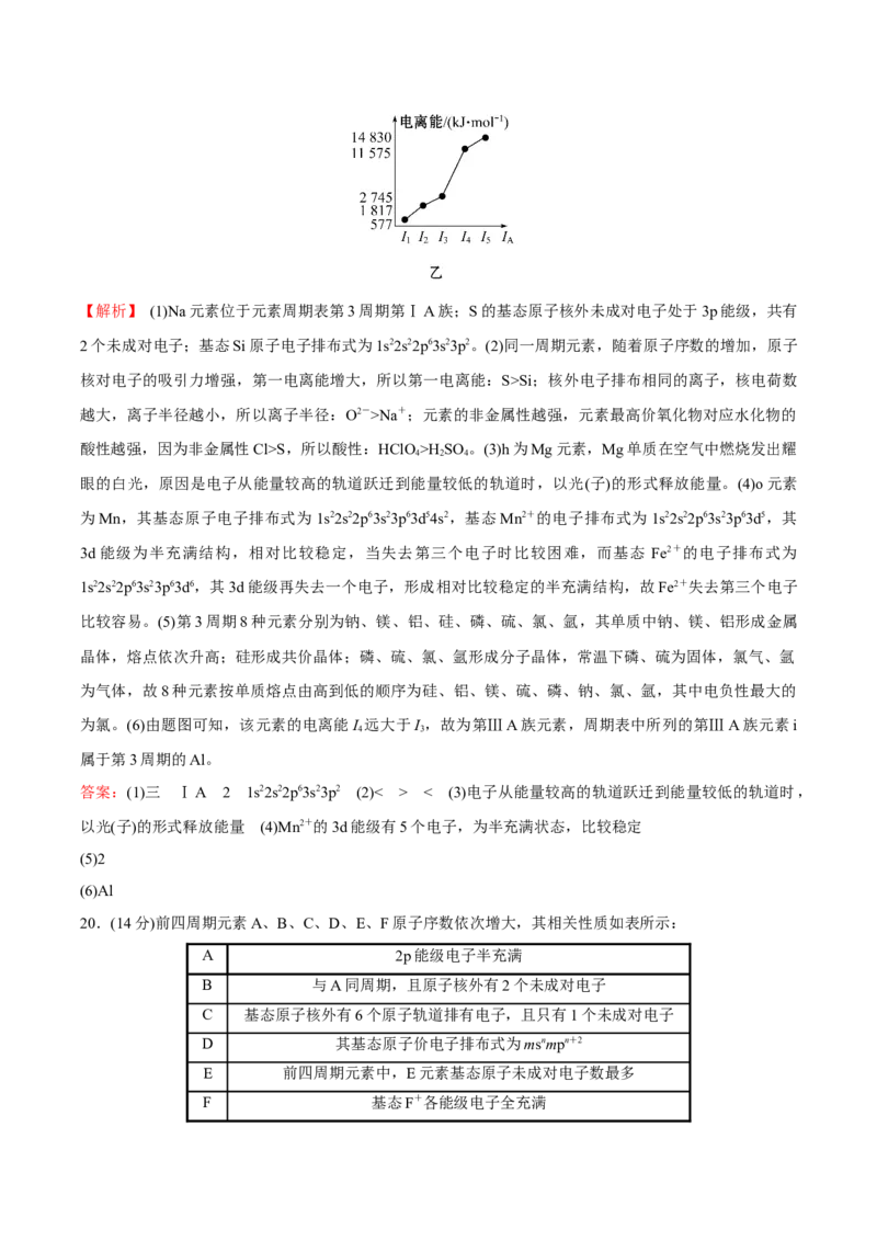 模块一原子结构与性质（综合测试）-（人教版2019选择性必修2）（解析版）_高化_595801221724高中化学新人教版选择性必修一二三电子版教案PPT课件高中试卷_选择性必修2册（人教版）
