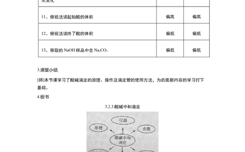 淘宝店铺：格致课堂3.2.3酸碱中和滴定_高化_2025春-人教版高中化学_03新版高中化学选择性必修1_02教案_教案1