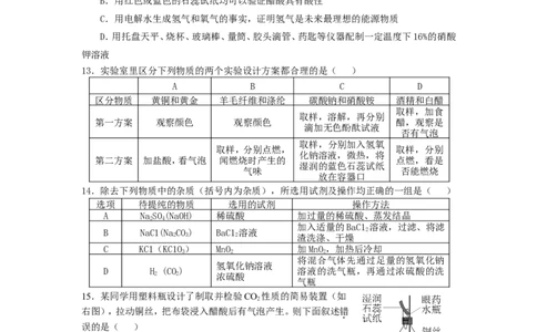 2008年全国初中小实验家实验能力竞赛复赛试题_初中化学_01.人教版初中化学_01.初中化学课件PPT--教案--试题_初中化学全套_化学试题