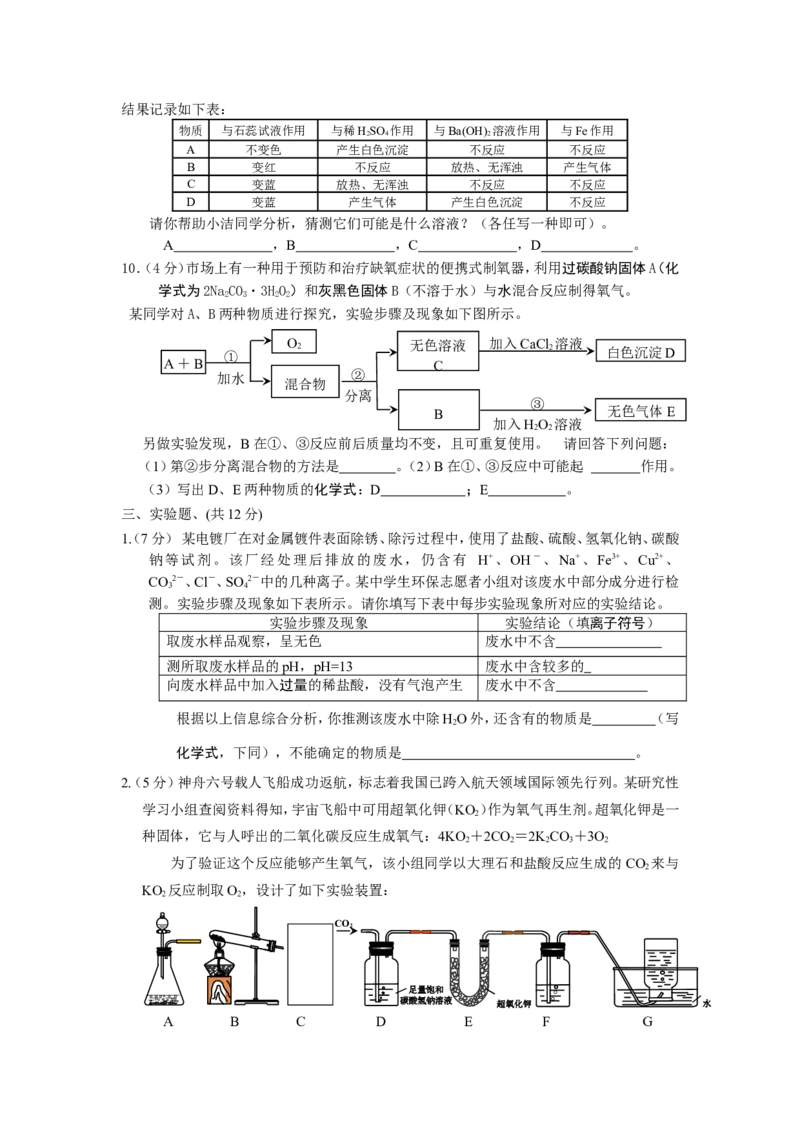 2010年黄高优录考试选拔赛试卷7_初中化学_01.人教版初中化学_01.初中化学课件PPT--教案--试题_初中化学全套_化学试题_2010年黄高优录考试选拔赛试卷