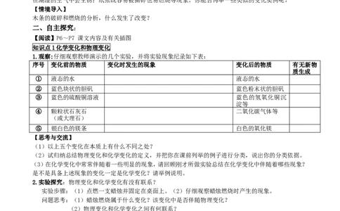 1.1物质的变化和性质(第1课时)_初中化学_01.人教版初中化学_01.初中化学课件PPT--教案--试题_初中化学全套_化学教案_化学：人教版九年级上册新版导学案（3套39份）