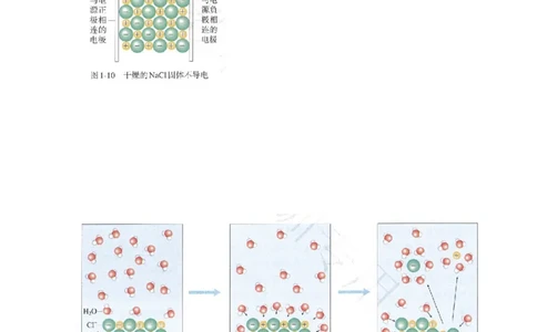 新教材精创1.2.1电解质的电离教学设计（2）-人教版高中化学必修第一册_高化_2025春-人教版高中化学_01新版高中化学必修一_2.课件+教案+学案+练习有配套实验视频_教案