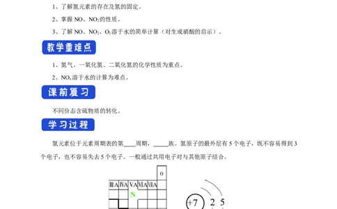 新教材精创5.2.1氮气与氮的固定一氧化氮和二氧化氮学案（1）-人教版高中化学必修第二册_高化_2025春-人教版高中化学_02新版高中化学必修二_2.课件+教案+学案+练习配套版_学案