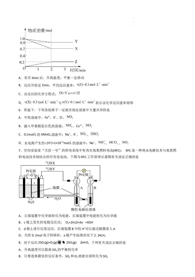 提分卷（一）-2022-2023学年高二化学上学期期末考试模拟卷（人教版2019）（原卷板）_高化_2025春-人教版高中化学_03新版高中化学选择性必修1_04习题试卷_期末试卷