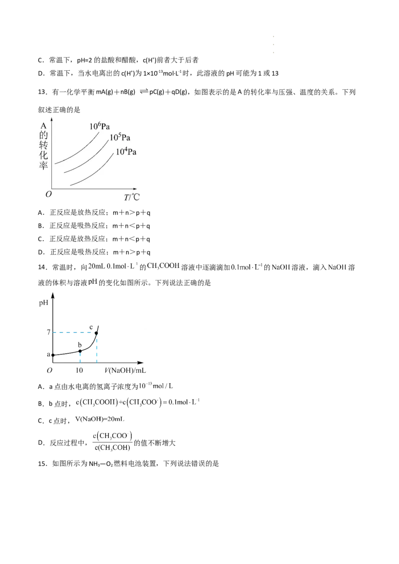 提分卷（一）-2022-2023学年高二化学上学期期末考试模拟卷（人教版2019）（原卷板）_高化_2025春-人教版高中化学_03新版高中化学选择性必修1_04习题试卷_期末试卷