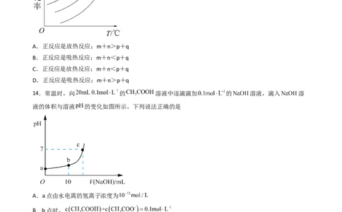 提分卷（一）-2022-2023学年高二化学上学期期末考试模拟卷（人教版2019）（原卷板）_高化_2025春-人教版高中化学_03新版高中化学选择性必修1_04习题试卷_期末试卷