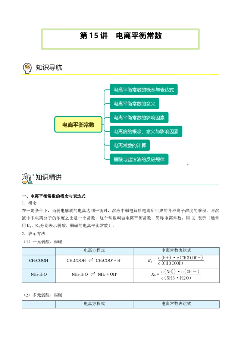 第15讲电离平衡常数（学生版）-（人教2019选择性必修1）_高化_595801221724高中化学新人教版选择性必修一二三电子版教案PPT课件高中试卷_选择性必修1册（人教版）_讲义