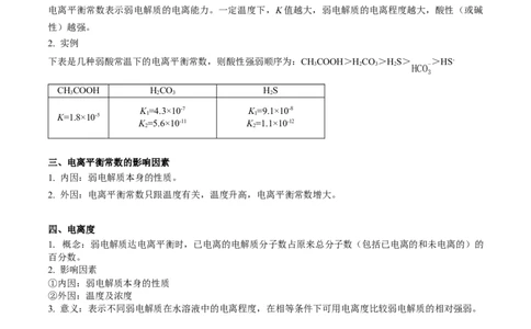 第15讲电离平衡常数（学生版）-（人教2019选择性必修1）_高化_595801221724高中化学新人教版选择性必修一二三电子版教案PPT课件高中试卷_选择性必修1册（人教版）_讲义
