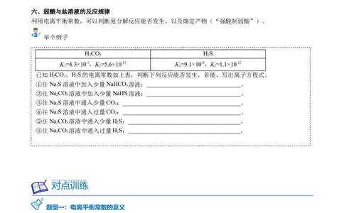 第15讲电离平衡常数（学生版）-（人教2019选择性必修1）_高化_595801221724高中化学新人教版选择性必修一二三电子版教案PPT课件高中试卷_选择性必修1册（人教版）_讲义