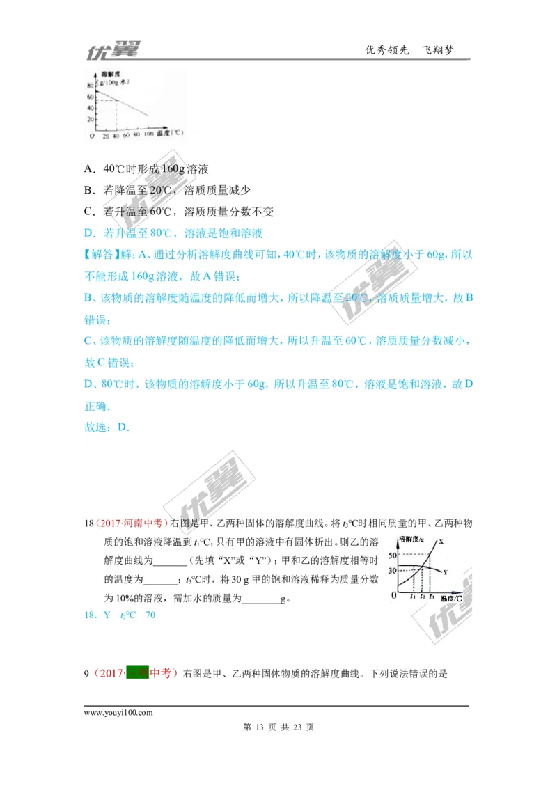 6.溶液_初中化学_01.人教版初中化学_01.初中化学课件PPT--教案--试题_初中化学全套(课件--教案--配套)_18年初中化学9年级上_18秋九化上(RJ)--7.复习资料_4.真题汇编_2017真题汇编