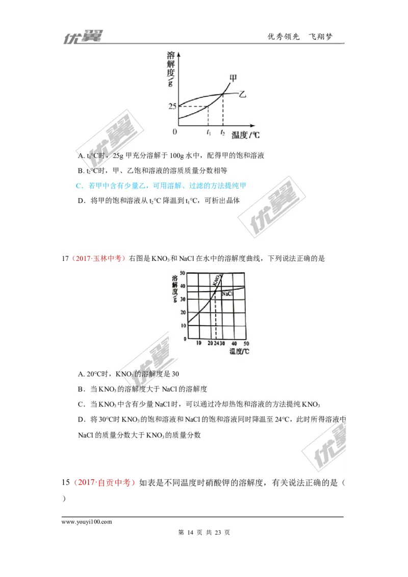 6.溶液_初中化学_01.人教版初中化学_01.初中化学课件PPT--教案--试题_初中化学全套(课件--教案--配套)_18年初中化学9年级上_18秋九化上(RJ)--7.复习资料_4.真题汇编_2017真题汇编