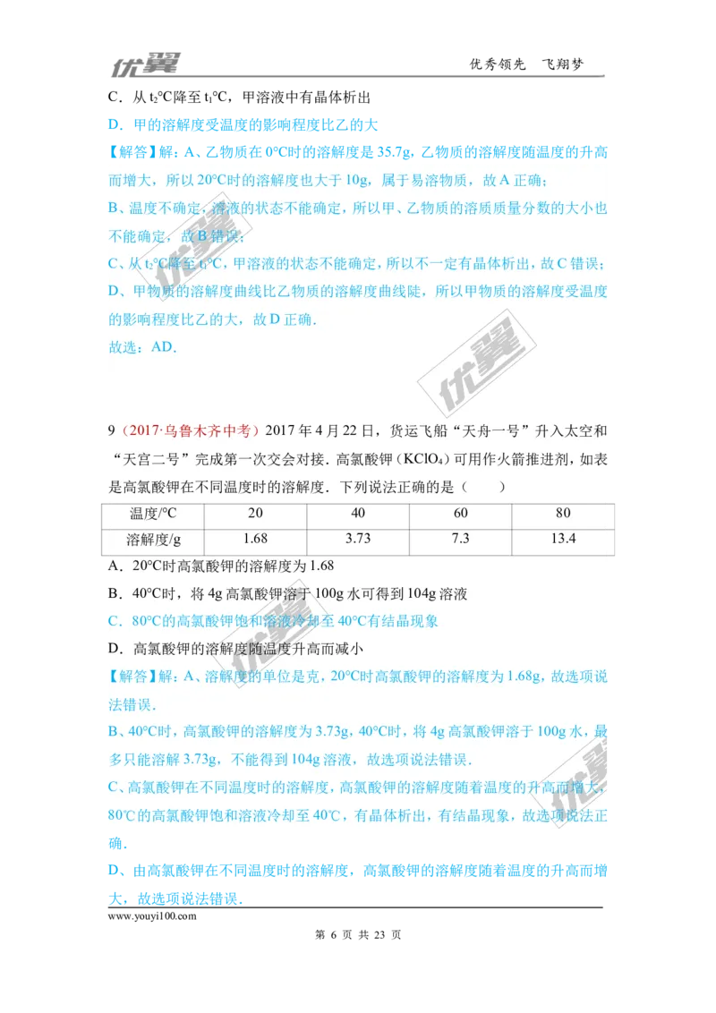 6.溶液_初中化学_01.人教版初中化学_01.初中化学课件PPT--教案--试题_初中化学全套(课件--教案--配套)_18年初中化学9年级上_18秋九化上(RJ)--7.复习资料_4.真题汇编_2017真题汇编