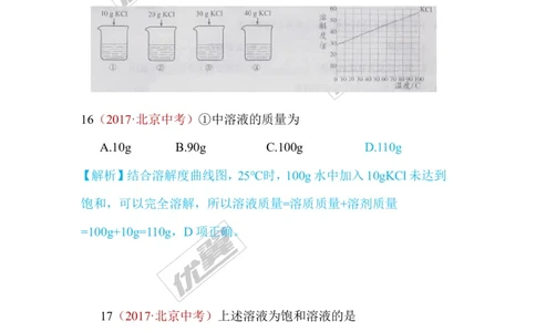 6.溶液_初中化学_01.人教版初中化学_01.初中化学课件PPT--教案--试题_初中化学全套(课件--教案--配套)_18年初中化学9年级上_18秋九化上(RJ)--7.复习资料_4.真题汇编_2017真题汇编