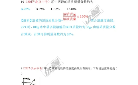 6.溶液_初中化学_01.人教版初中化学_01.初中化学课件PPT--教案--试题_初中化学全套(课件--教案--配套)_18年初中化学9年级上_18秋九化上(RJ)--7.复习资料_4.真题汇编_2017真题汇编