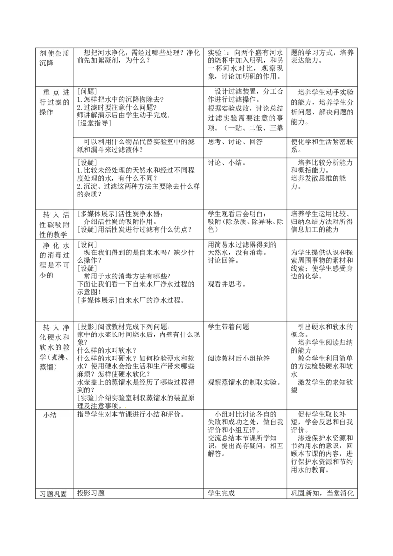 九年级化学上册-第四单元-课题2-水的净化教案-(新版)新人教版_初中化学_01.人教版初中化学_01.初中化学课件PPT--教案--试题_初中化学&mdash;课件&mdash;教案&mdash;试题-推荐_9年级上课件教案试题