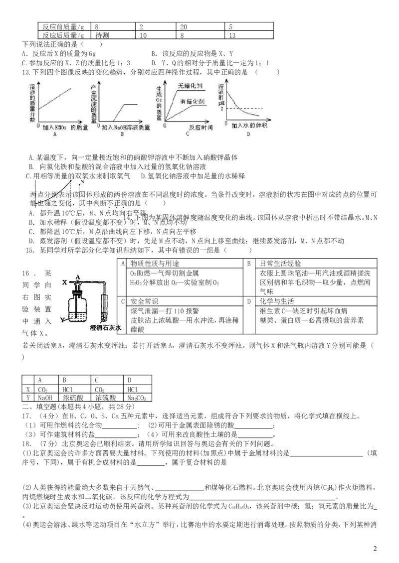 2012年全国初中化学竞赛(预赛试题)_初中化学_01.人教版初中化学_01.初中化学课件PPT--教案--试题_初中化学全套_化学试题
