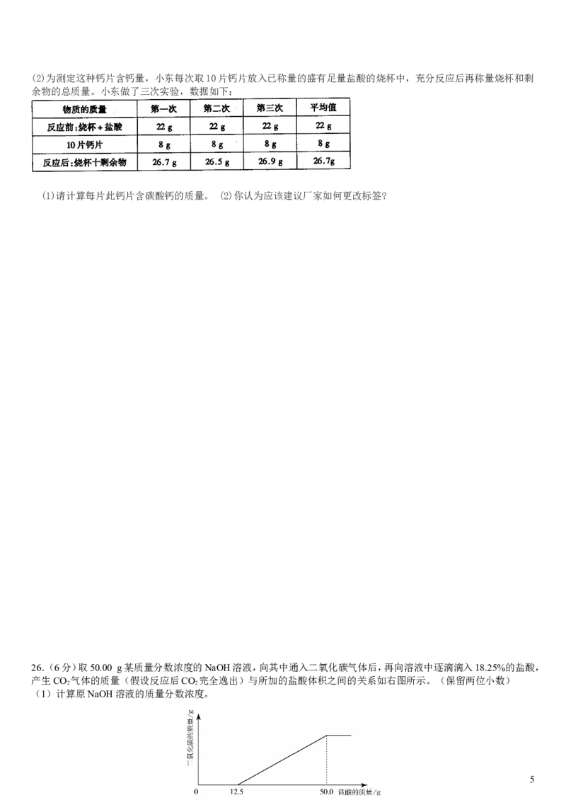 2012年全国初中化学竞赛(预赛试题)_初中化学_01.人教版初中化学_01.初中化学课件PPT--教案--试题_初中化学全套_化学试题