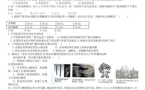 2012年全国初中化学竞赛(预赛试题)_初中化学_01.人教版初中化学_01.初中化学课件PPT--教案--试题_初中化学全套_化学试题