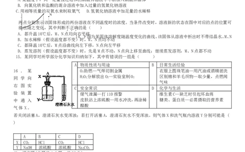 2012年全国初中化学竞赛(预赛试题)_初中化学_01.人教版初中化学_01.初中化学课件PPT--教案--试题_初中化学全套_化学试题