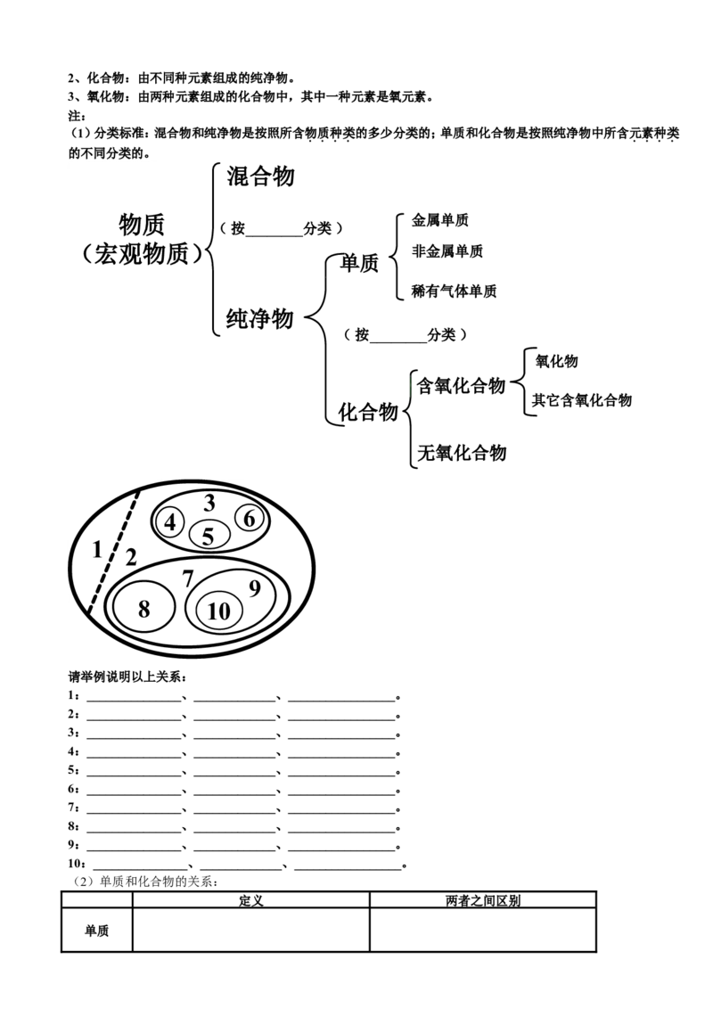 九年级化学上册第三单元-自然界的水-课题1-水的组成学案-新人教版_初中化学_01.人教版初中化学_01.初中化学课件PPT--教案--试题_初中化学&mdash;课件&mdash;教案&mdash;试题-推荐_9年级上教案