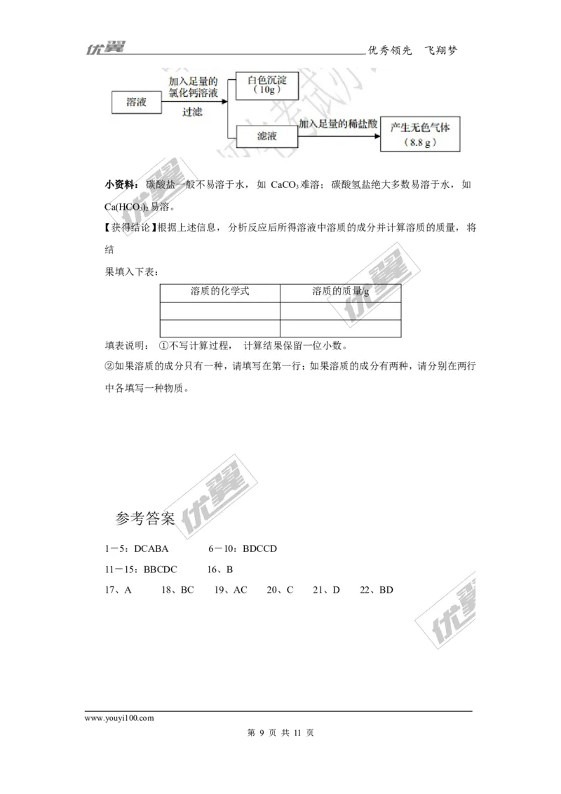 2017年山东省青岛市中考化学试卷及答案_初中化学_01.人教版初中化学_01.初中化学课件PPT--教案--试题_初中化学全套(课件--教案--配套)_18年初中化学9年级上_18秋九化上(RJ)--8.各地真题