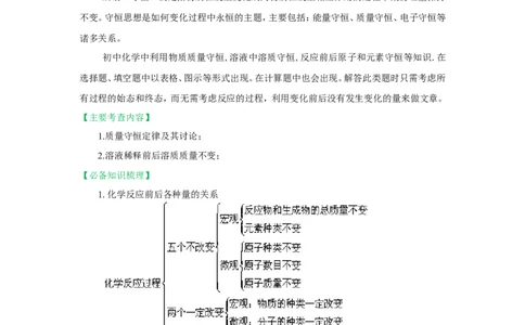 2018届中考化学总复习专题突破讲义：第四讲守恒思想_初中化学_01.人教版初中化学_07.初中化学中考总复习_2018届中考化学总复习专题突破讲义