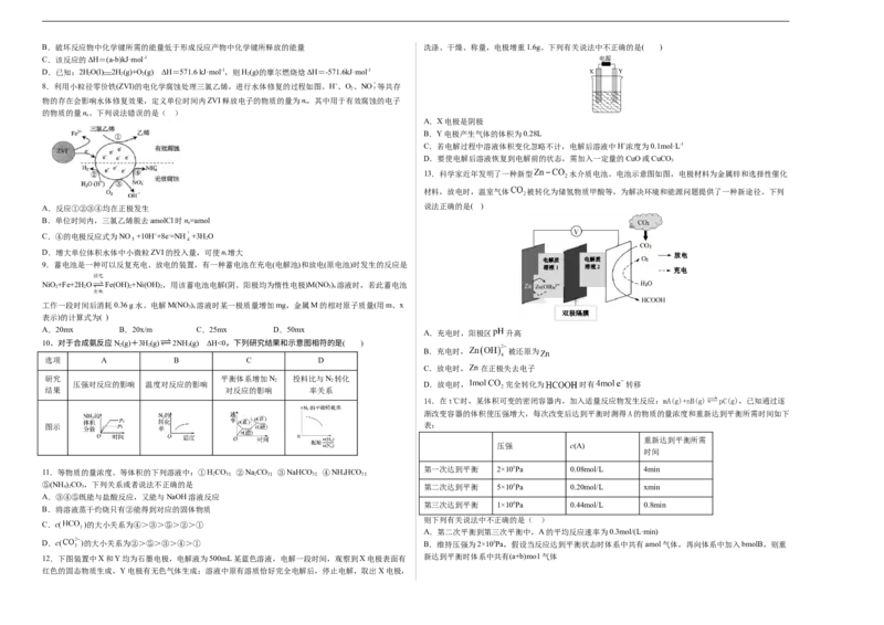 学易金卷：2020-2021学年高二化学上学期期末测试卷02（人教版选择性必修1）（考试版）_高化_2025春-人教版高中化学_03新版高中化学选择性必修1_04习题试卷_期末试卷