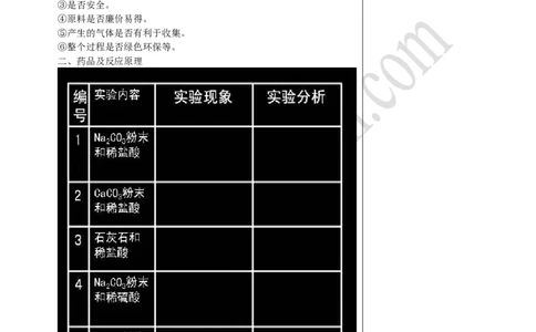 01二氧化碳的制法_初中化学_01.人教版初中化学_02.初中化学教学视频_4.初中化学--教学视频_06碳和碳的氧化物魏国福3