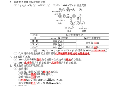 第1章+化学反应的热效应-知识清单（人教版2019选择性必修1）_高化_595801221724高中化学新人教版选择性必修一二三电子版教案PPT课件高中试卷_选择性必修1册（人教版）_知识清单