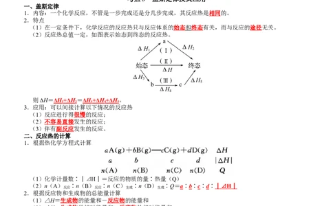 第1章+化学反应的热效应-知识清单（人教版2019选择性必修1）_高化_595801221724高中化学新人教版选择性必修一二三电子版教案PPT课件高中试卷_选择性必修1册（人教版）_知识清单