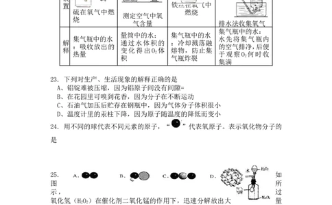 九年级上学期期中测试化学试题_初中化学_01.人教版初中化学_01.初中化学课件PPT--教案--试题_初中化学&mdash;课件&mdash;教案&mdash;试题-推荐_9年级上课件教案试题_9年级上试题_期中