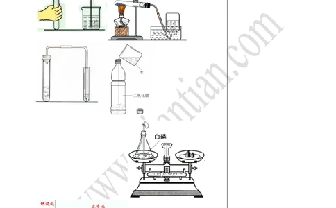 06中考总复习&mdash;&mdash;学科综合题(与压强原理有关的化学实验题)_初中化学_01.人教版初中化学_02.初中化学教学视频_4.初中化学--教学视频_16中考总复习&mdash;&mdash;专题拓展黄勇9