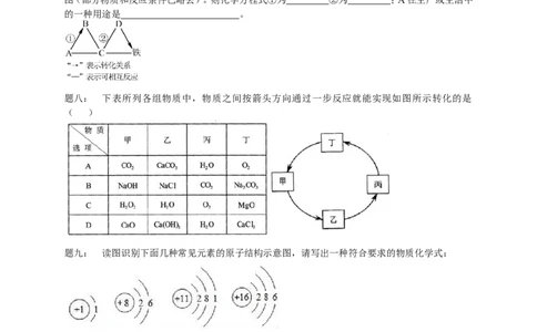 专题化学用语&mdash;提高篇课后练习及详解_初中化学_01.人教版初中化学_07.初中化学中考总复习_人教版化学中考专题复习