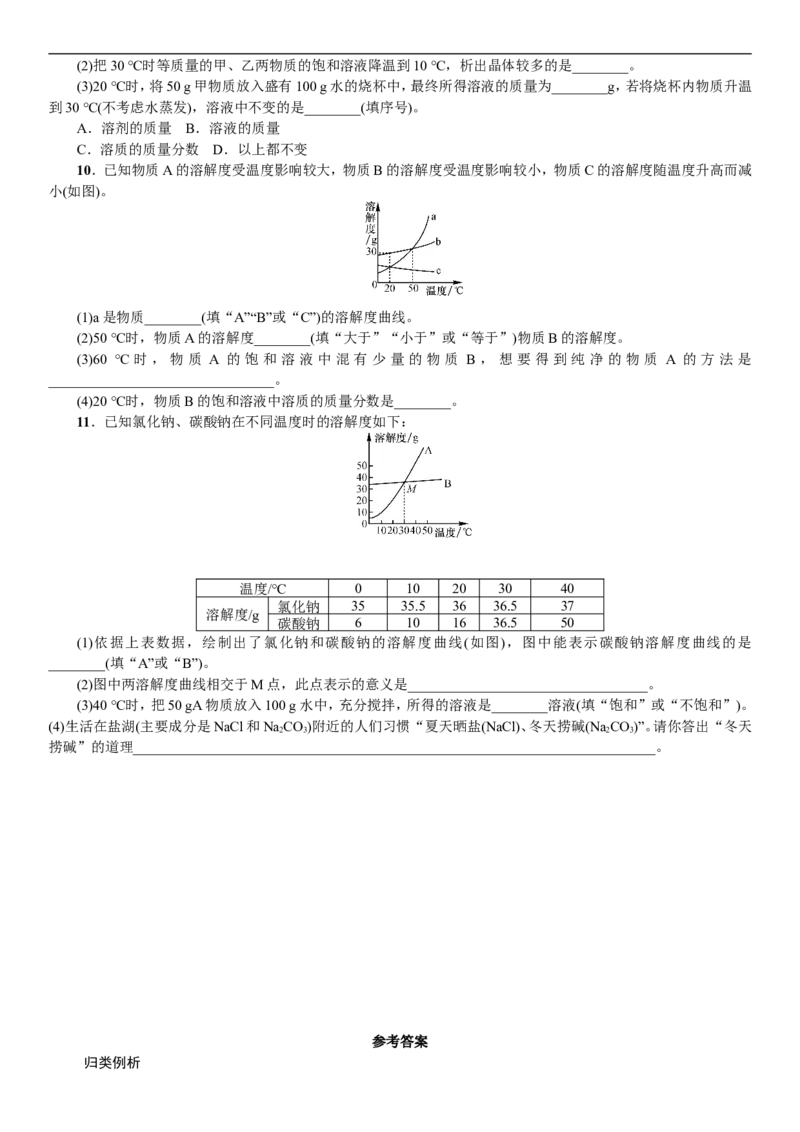2018年中考复习化学考点解读：专题(二)溶解度曲线及其应用_初中化学_01.人教版初中化学_07.初中化学中考总复习_2018年中考复习化学考点解读