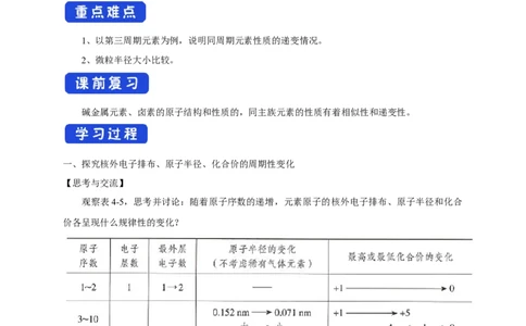 新教材精创4.2.1元素性质的周期性变化规律学案（2）-人教版高中化学必修第一册_高化_2025春-人教版高中化学_01新版高中化学必修一_2.课件+教案+学案+练习有配套实验视频_学案