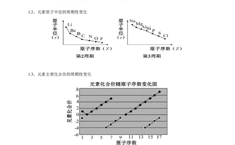 新教材精创4.2.1元素性质的周期性变化规律学案（2）-人教版高中化学必修第一册_高化_2025春-人教版高中化学_01新版高中化学必修一_2.课件+教案+学案+练习有配套实验视频_学案