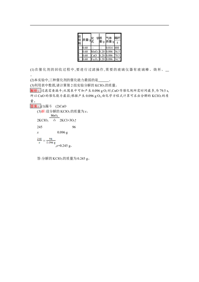 2018届中考化学（人教版）总复习阶段检测：一　走进化学世界　我们周围的空气_初中化学_01.人教版初中化学_07.初中化学中考总复习_2018届中考化学（人教版）总复习阶段检测