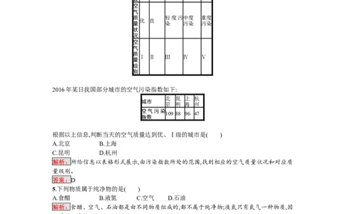 2018届中考化学（人教版）总复习阶段检测：一　走进化学世界　我们周围的空气_初中化学_01.人教版初中化学_07.初中化学中考总复习_2018届中考化学（人教版）总复习阶段检测