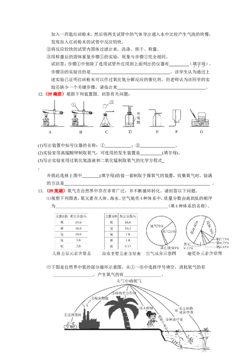 2005-2011年全国各地中考化学真题分类汇编第二单元我们周围的空气_初中化学_01.人教版初中化学_01.初中化学课件PPT--教案--试题_初中化学全套_化学试题