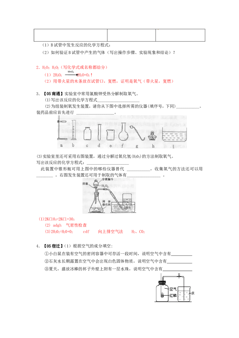 2005-2011年全国各地中考化学真题分类汇编第二单元我们周围的空气_初中化学_01.人教版初中化学_01.初中化学课件PPT--教案--试题_初中化学全套_化学试题