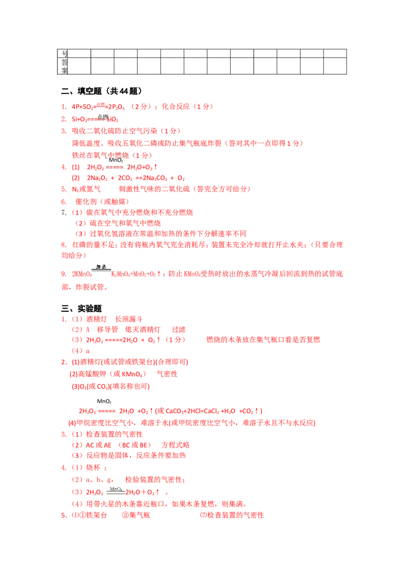 2005-2011年全国各地中考化学真题分类汇编第二单元我们周围的空气_初中化学_01.人教版初中化学_01.初中化学课件PPT--教案--试题_初中化学全套_化学试题