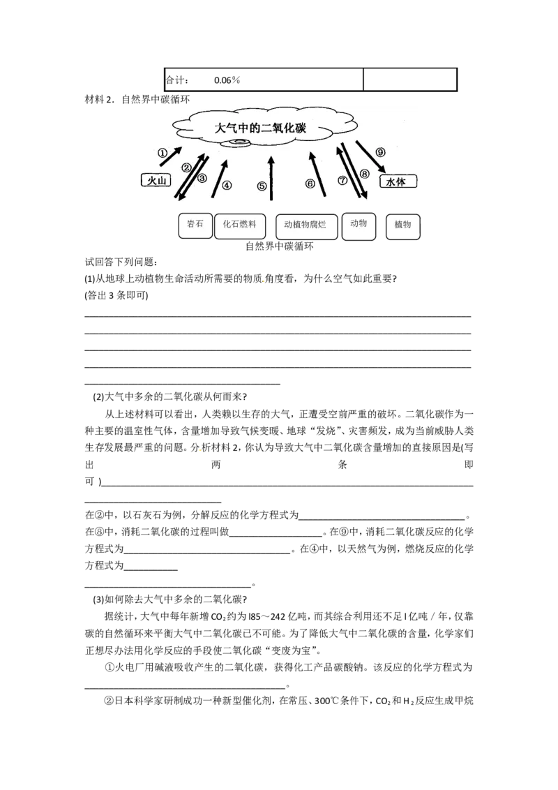 2005-2011年全国各地中考化学真题分类汇编第二单元我们周围的空气_初中化学_01.人教版初中化学_01.初中化学课件PPT--教案--试题_初中化学全套_化学试题