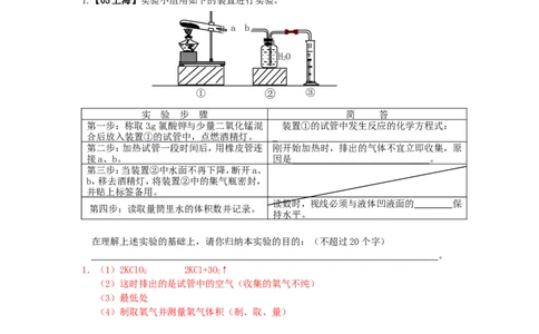 2005-2011年全国各地中考化学真题分类汇编第二单元我们周围的空气_初中化学_01.人教版初中化学_01.初中化学课件PPT--教案--试题_初中化学全套_化学试题