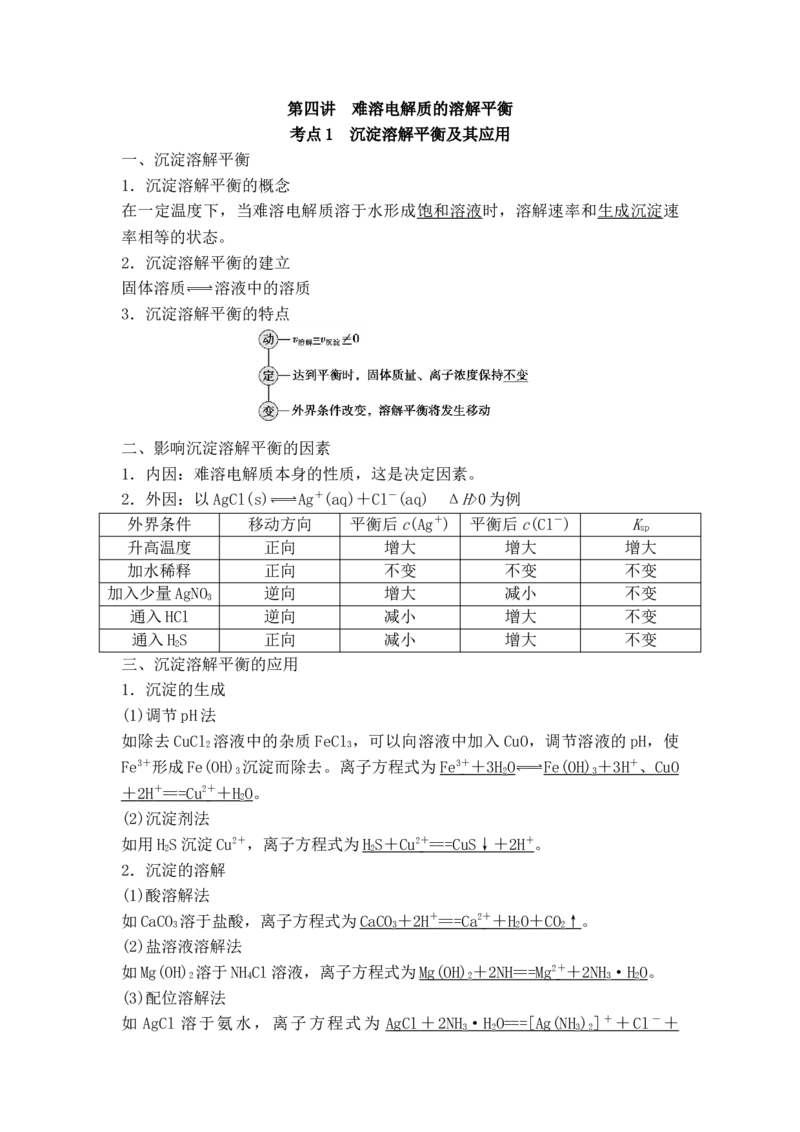新教材人教版高中化学选择性必修第一册知识点（26页）_高化_2025春-人教版高中化学_03新版高中化学选择性必修1