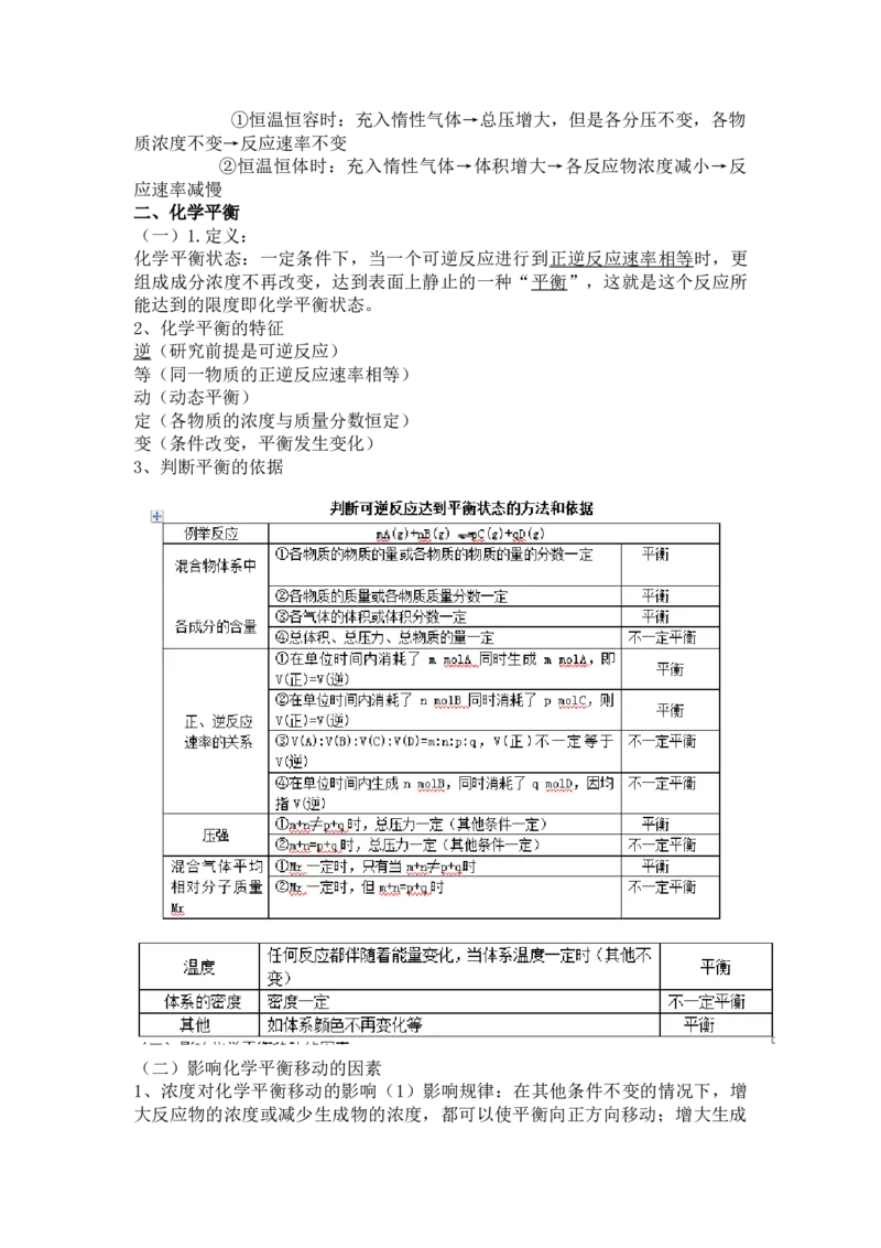 新教材人教版高中化学选择性必修第一册知识点（26页）_高化_2025春-人教版高中化学_03新版高中化学选择性必修1