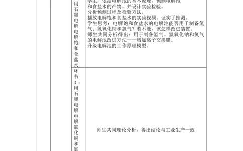 电解池（第一课时）-教学设计_高化_2025春-人教版高中化学_03新版高中化学选择性必修1_02教案_教案2_4.2电解池教案（3课时）