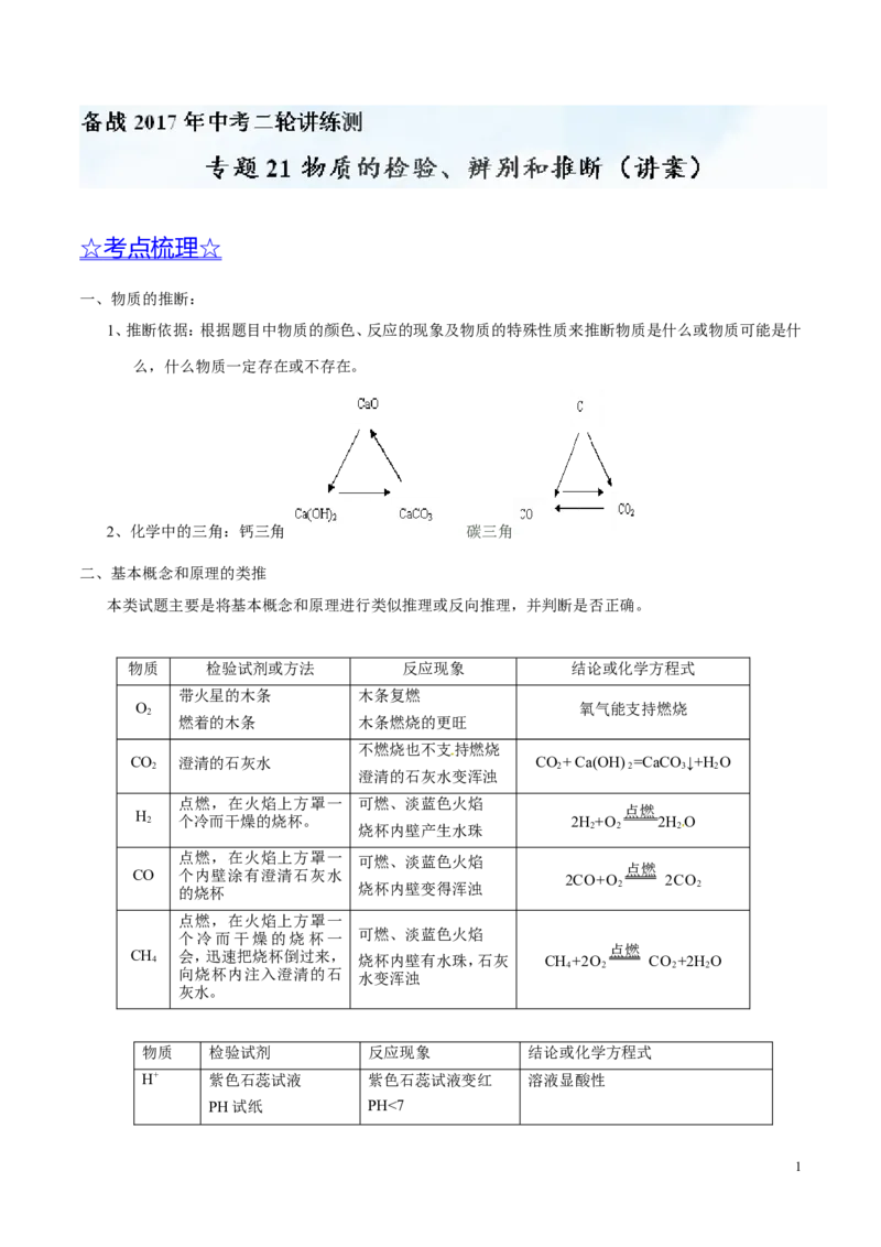 专题21物质的检验、辨别和推断（讲）-备战2017年中考化学二轮复习讲练测（解析版）_初中化学_01.人教版初中化学_07.初中化学中考总复习_备战2017年中考化学二轮复习讲练测（讲）