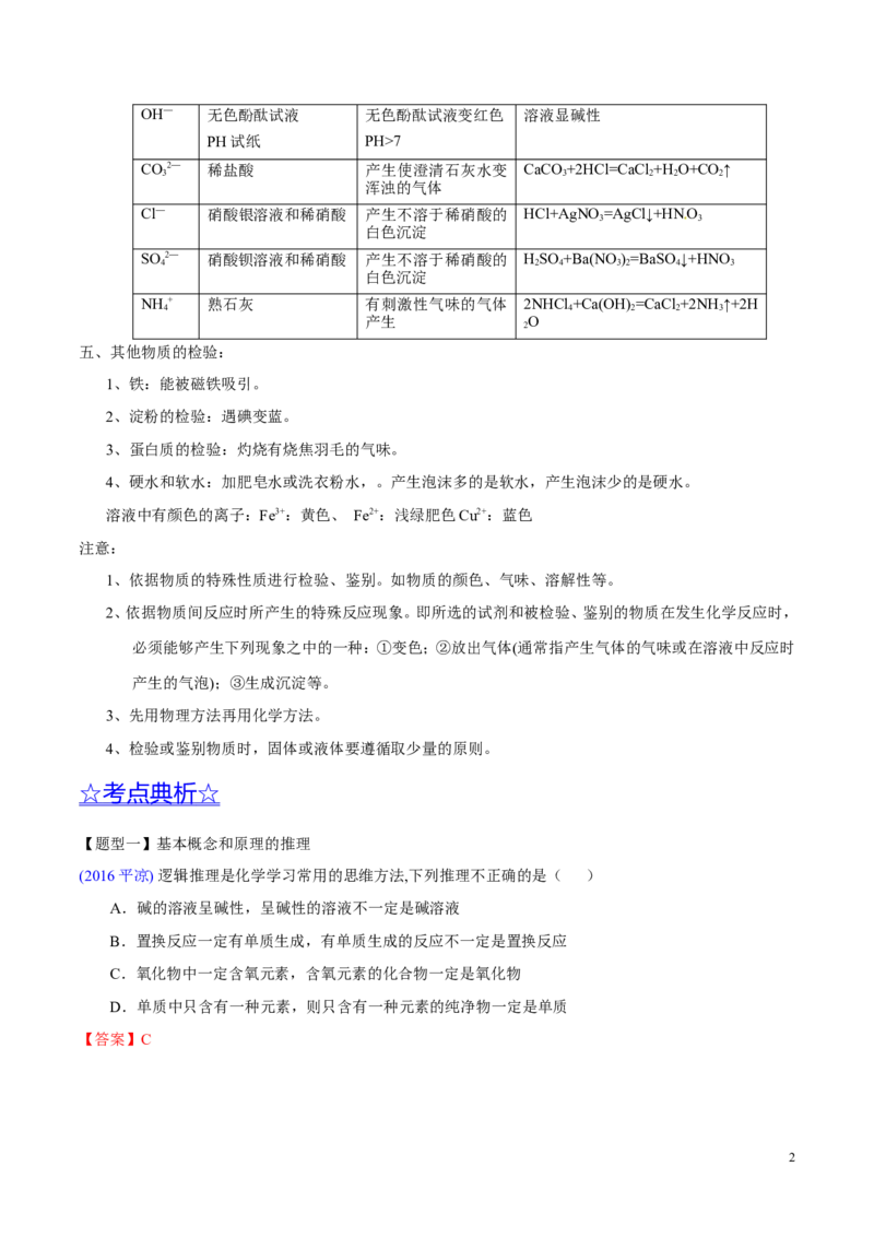 专题21物质的检验、辨别和推断（讲）-备战2017年中考化学二轮复习讲练测（解析版）_初中化学_01.人教版初中化学_07.初中化学中考总复习_备战2017年中考化学二轮复习讲练测（讲）